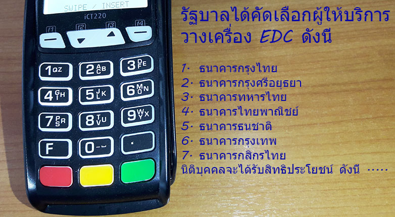 เครื่อง EDC – ให้ผู้มีหน้าที่จัดทำบัญชี จัดให้มีอุปกรณ์รับชำระเงินทางอิเล็กทรอนิกส์ อย่างน้อย 1 เครื่อง และรายงานต่อกรมพัฒนาธุรกิจการค้า ภายใน 15 วัน