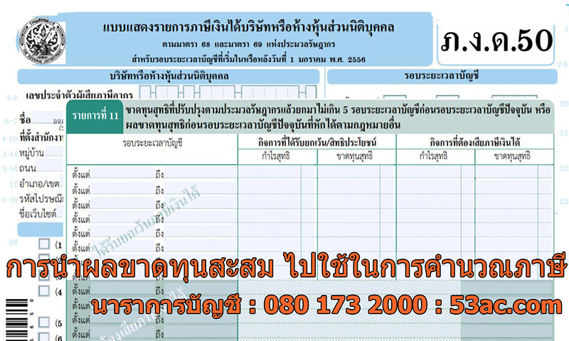 การนำผลขาดทุนสะสม ไปใช้ในการคำนวณภาษี